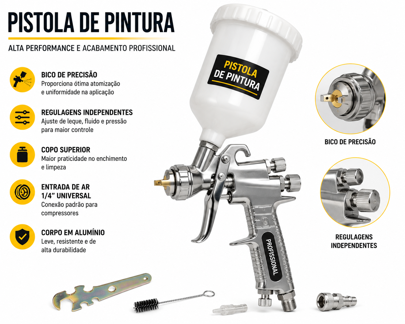 Pistola de Pintura